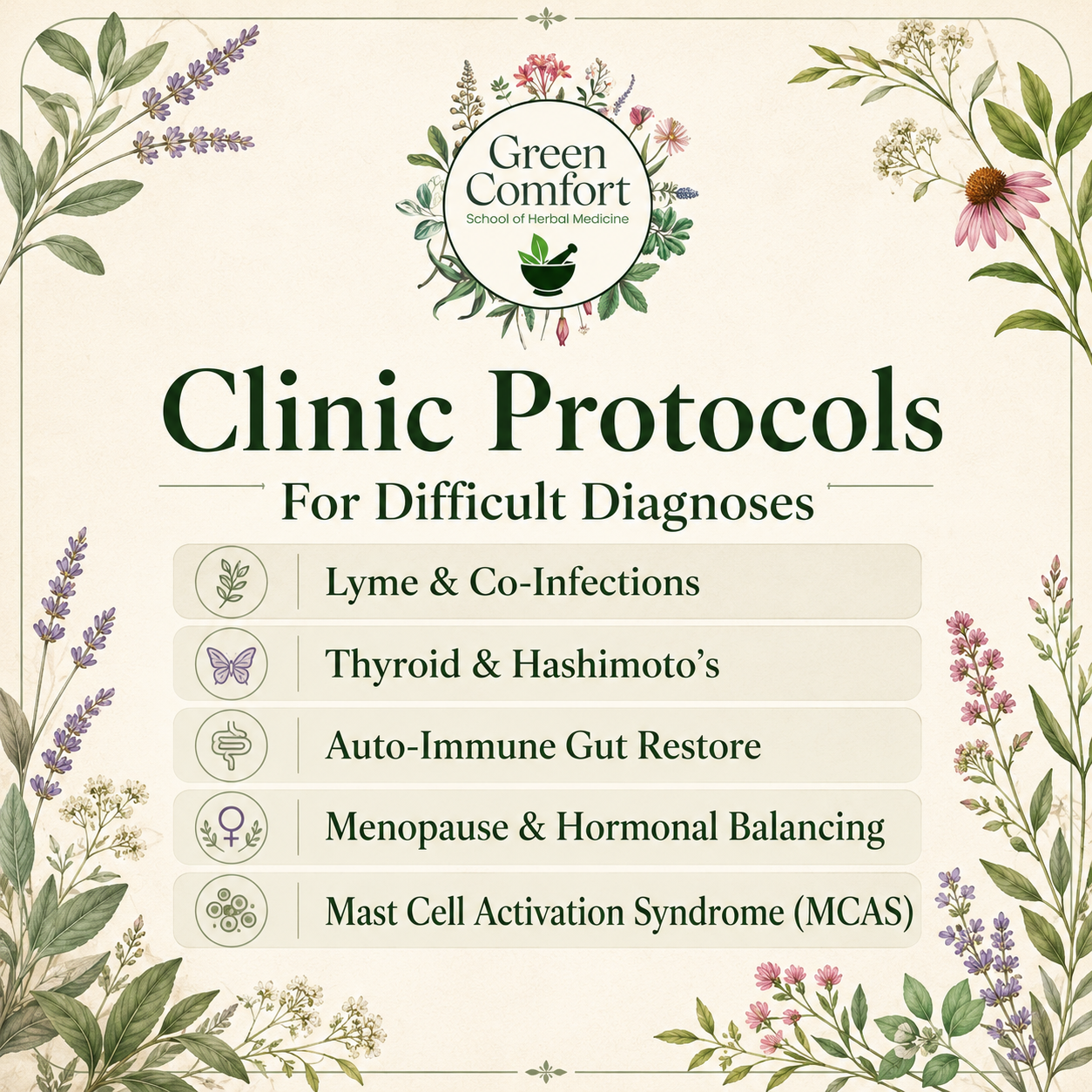 Clinical Protocols for Difficult Diagnoses