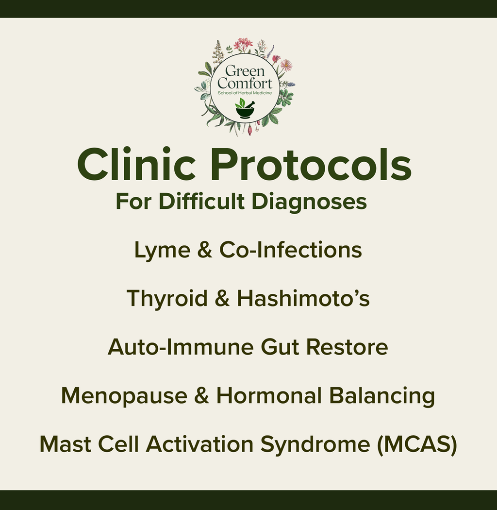 Clinical Protocols for Difficult Diagnoses