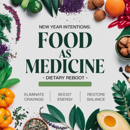 January 11: New Year Intentions ~ Food As Medicine ~ Dietary Reboot